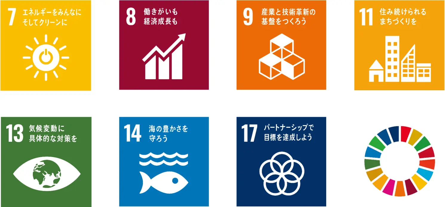 SDGs（Sustainable Development Goals：持続可能な開発目標）